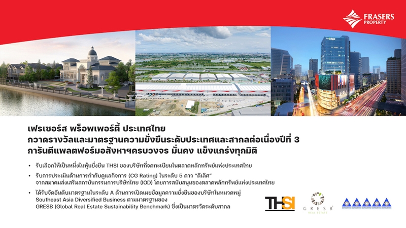  เฟรเซอร์ส พร็อพเพอร์ตี้ ประเทศไทย  กวาดรางวัลและมาตรฐานความยั่งยืนระดับโลก คว้า “หุ้นยั่งยืน (THSI)-CGR-GRESB” ต่อเนื่อง 3 ปีซ้อน