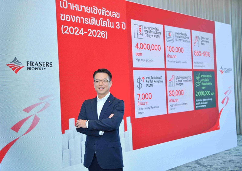 Frasers Property Industrial (Thailand) reveals its strategy to boost competitive edge and enhance customer experience Gearing ahead to expand AUM to 4 million SQ.M. by 2026