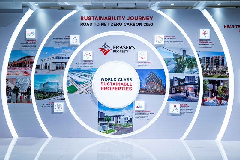 Explore Frasers Property’s innovations for sustainable real estate at SX2023