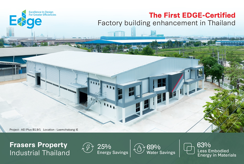 เฟรเซอร์ส พร็อพเพอร์ตี้ อินดัสเทรียล (ประเทศไทย) ผู้นำเบอร์ 1 อสังหาฯ เพื่ออุตสาหกรรม ยกระดับพอร์ตฯ อาคารเขียว ปูทางต้นแบบการปรับปรุงโรงงานของไทย ประเดิมคว้ามาตรฐานอินเตอร์ “EDGE Certified” การันตีประสิทธิภาพ-ความเป็นมิตรต่อสิ่งแวดล้อม